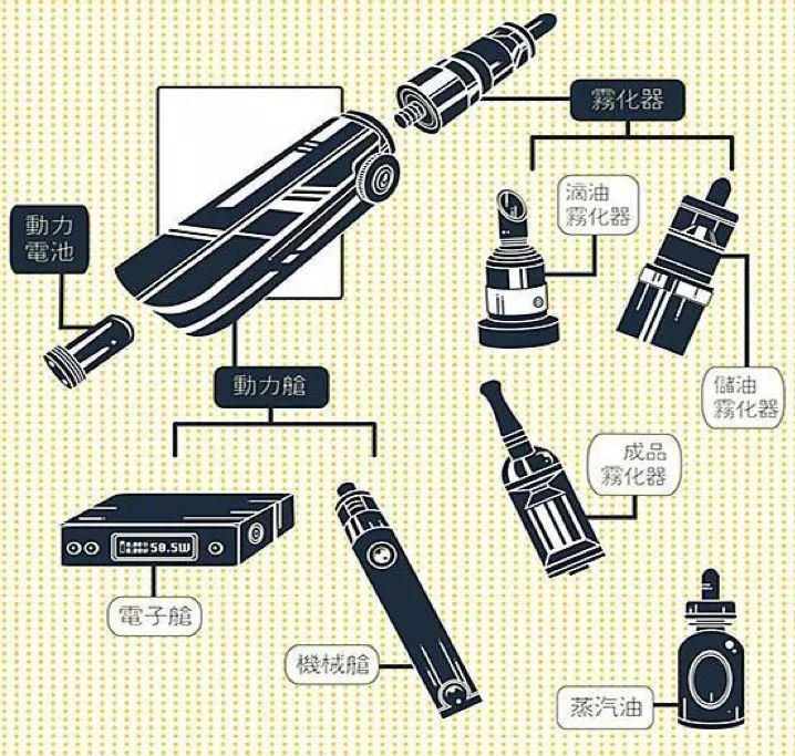 末日狂奔电影简介,子烟的全部小说