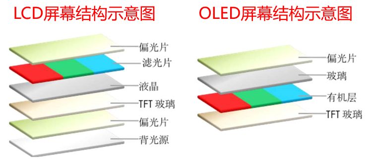 京东方是狂魔还是脊梁,京东方企业前景