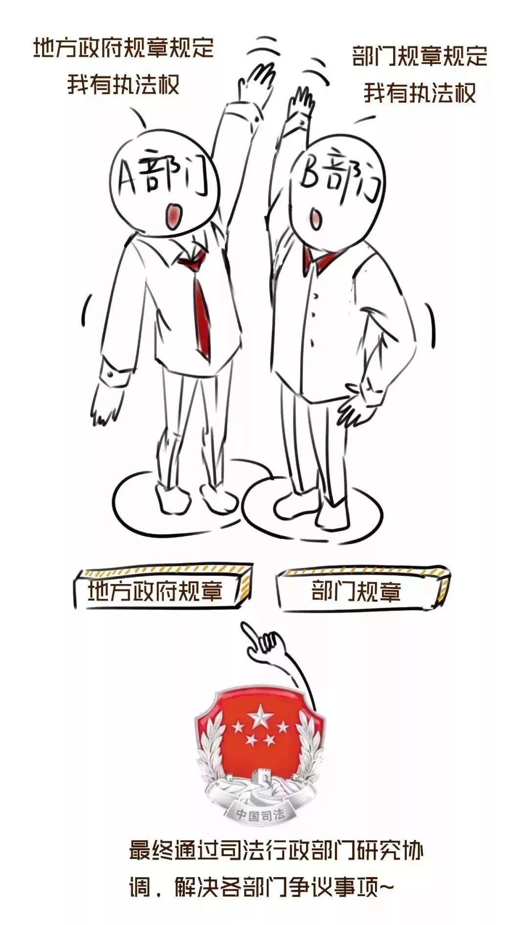 司法部官方头条,带你了解司法部