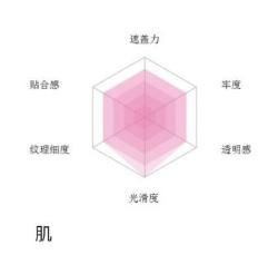 返场预告|第N次返团，不易掉裆、勾丝，提臀显瘦，日本国民*袜丝**--厚木发热袜，我每年都回购的超好穿裤袜