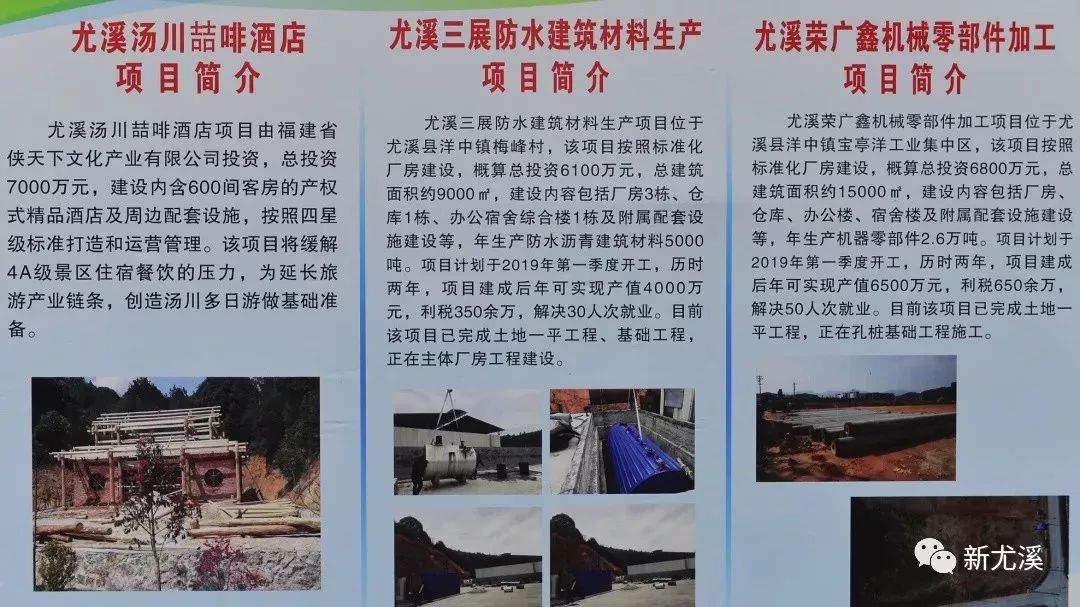 尤溪县新建项目,尤溪重点项目