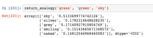 四个任务四张图,深度神经网络模型和认知大模型