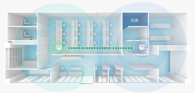 濡備綍璁╄嚜宸卞鐨剋i-fi鍙樺緱椋炲揩,濡備綍浼樺寲wi-fi缃戠粶鐜