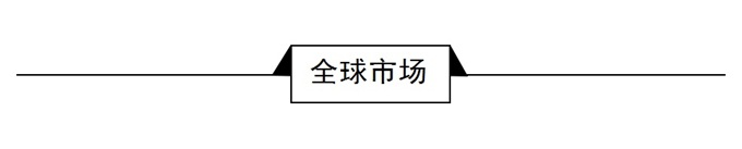 经济学人全球头条：首个熊猫国际形象，全新量子物态，福布斯体坛富豪榜