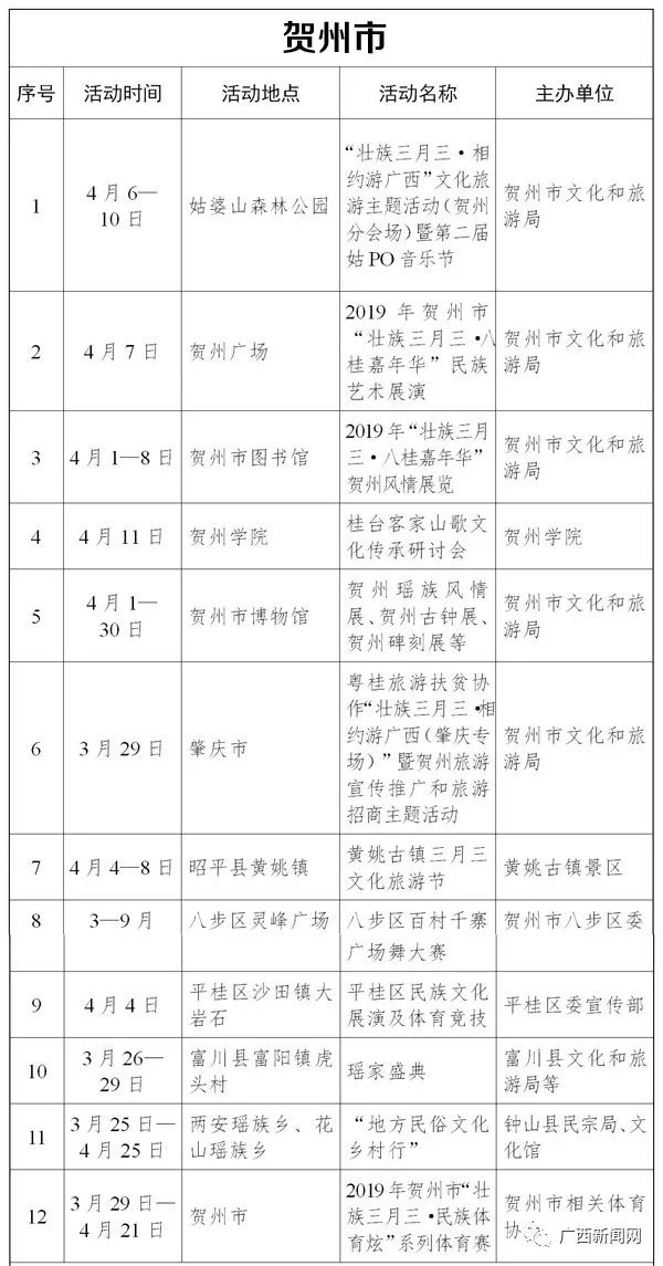 广西壮族三月三幼儿园活动方案,广西壮族自治区三月三有什么活动