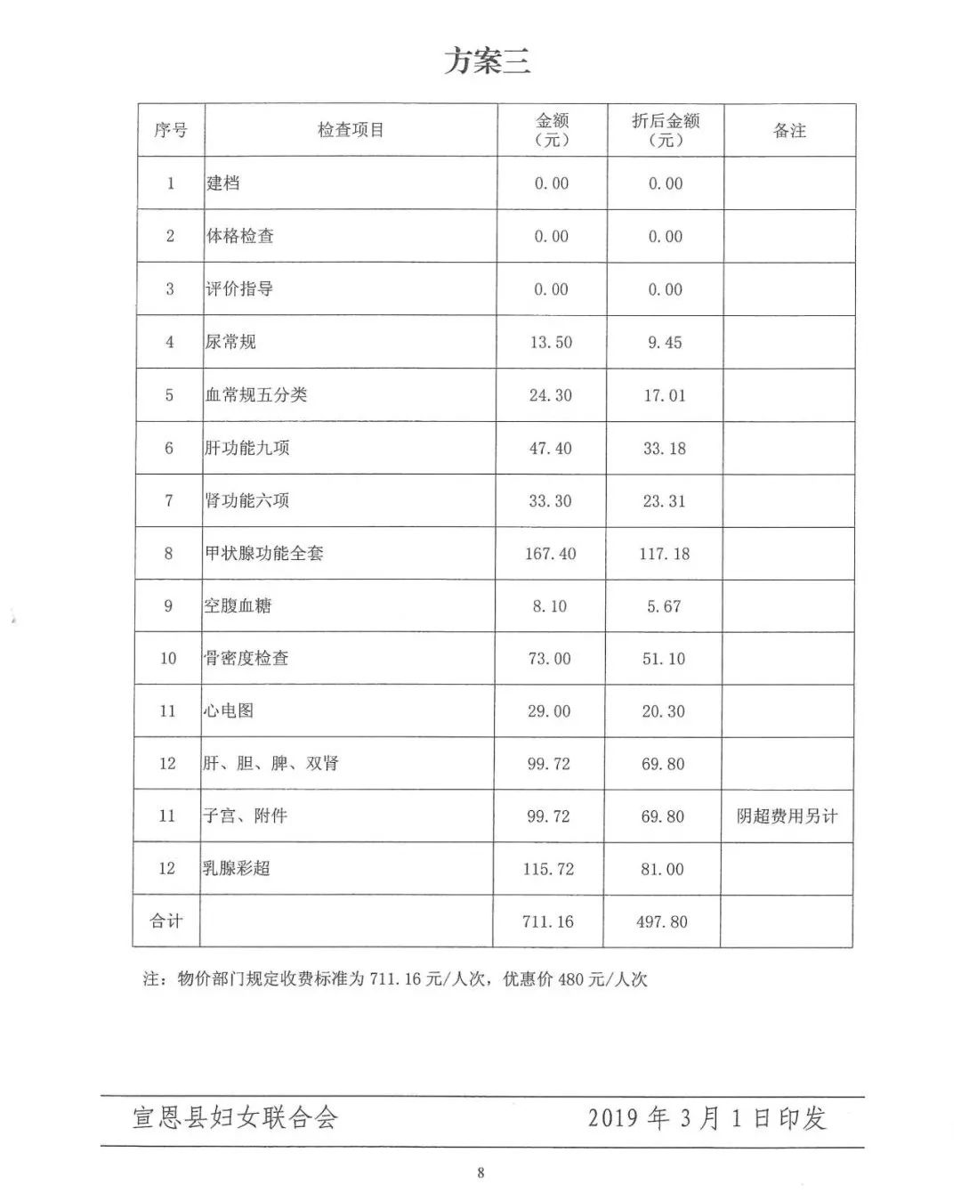 优惠30%！2019年全县女职工健康检查已经开始！