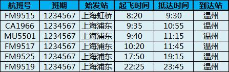 乐清机场最新航班信息,温州机场最新航班取消信息