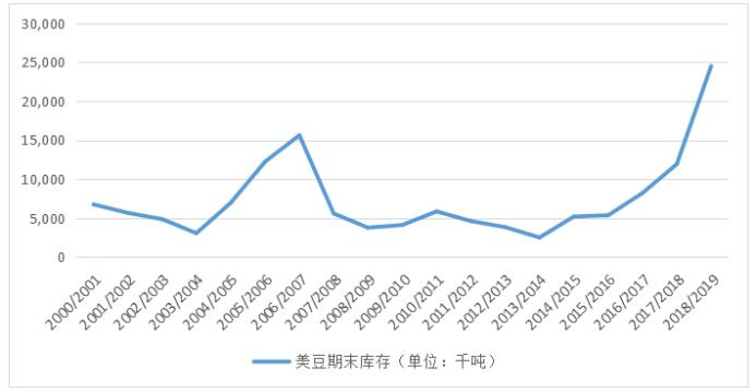 国富期货交易实操讲解,国富期货开户流程详解及投资方法