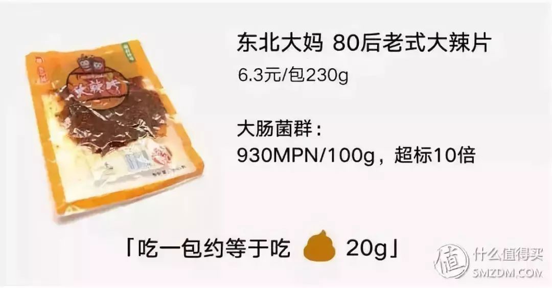 发现男友与前任联系，女子连吃5大包辣条，结果…