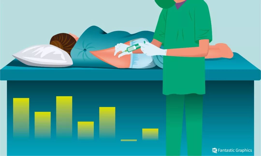 打无痛分娩针腰疼,打无痛分娩针会腰疼吗