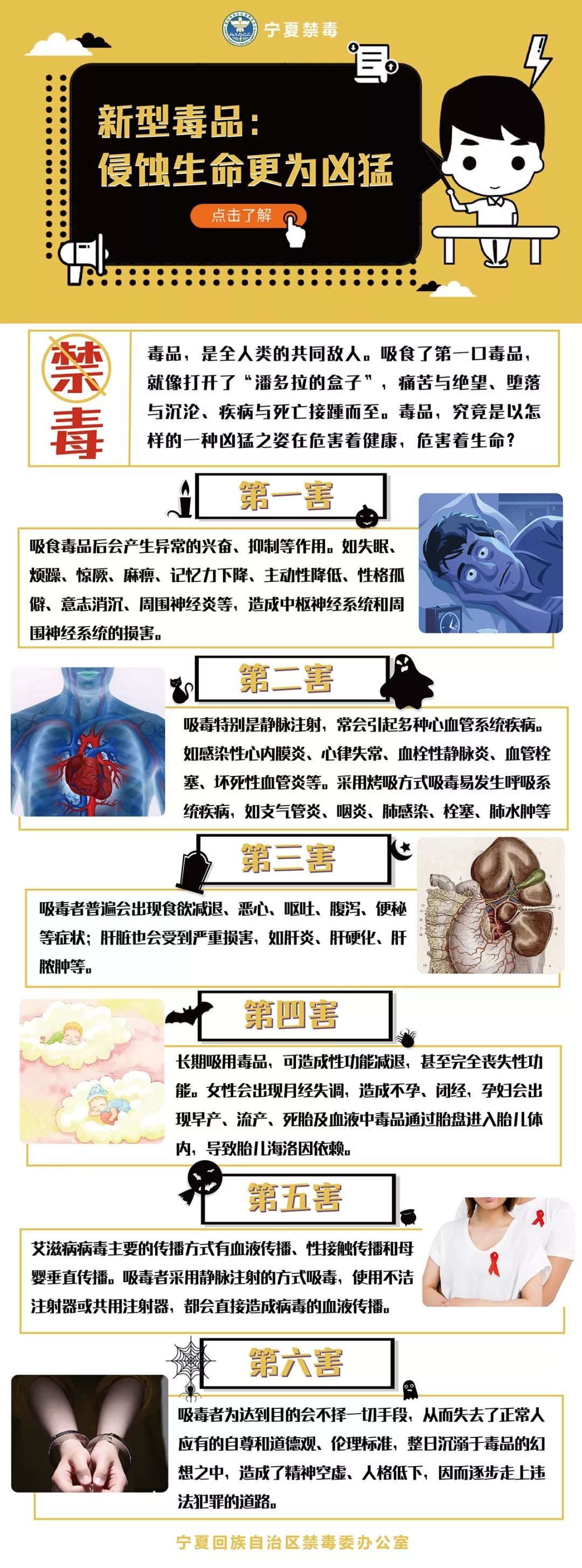 检测吸毒是阴性还是阳性,检测吸毒最长可以查多久前的