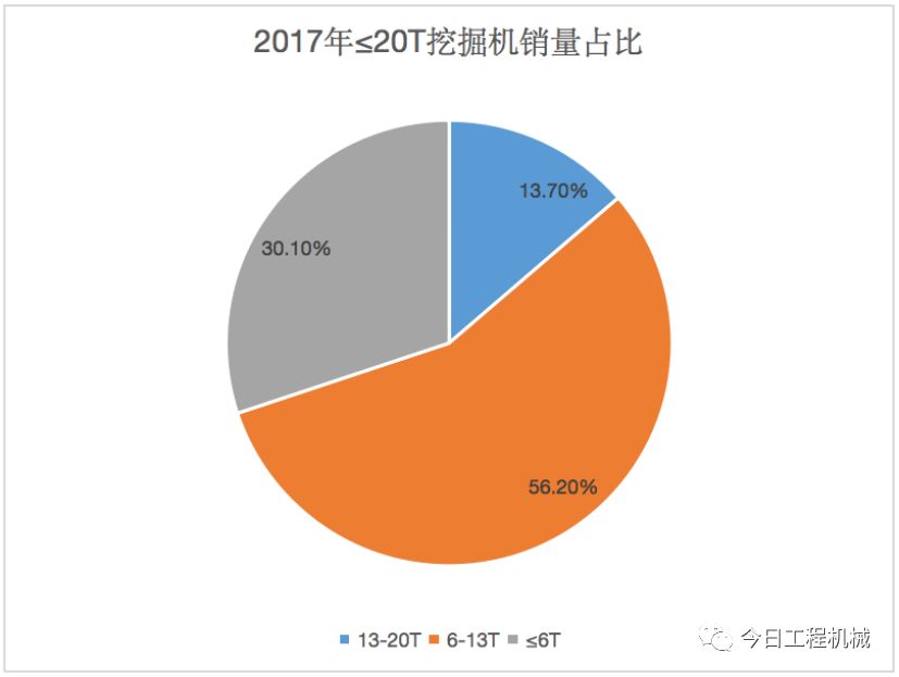 市场小生意好做吗,市场小生意有什么好做