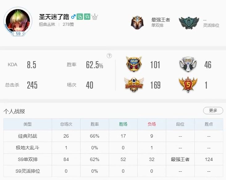 当你打进一零绝杀球你该怎么庆祝,当你打进了全队唯一一粒进球