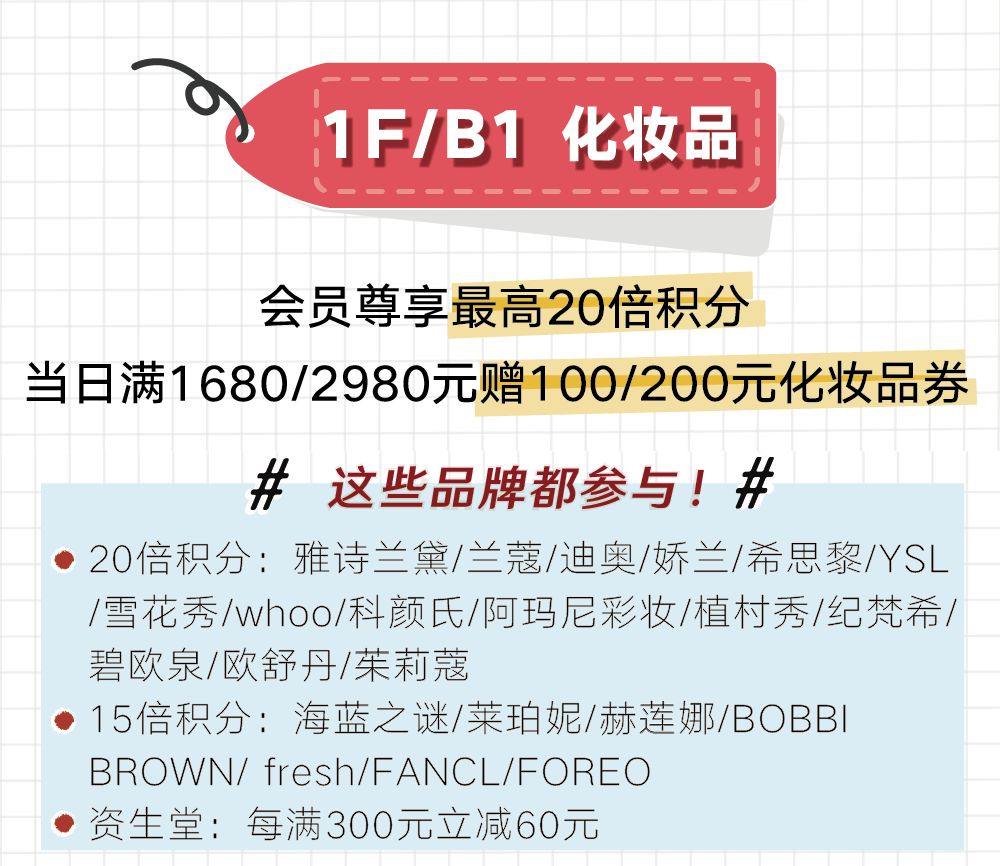 海信广场26周年抽奖券,海信广场9月店庆
