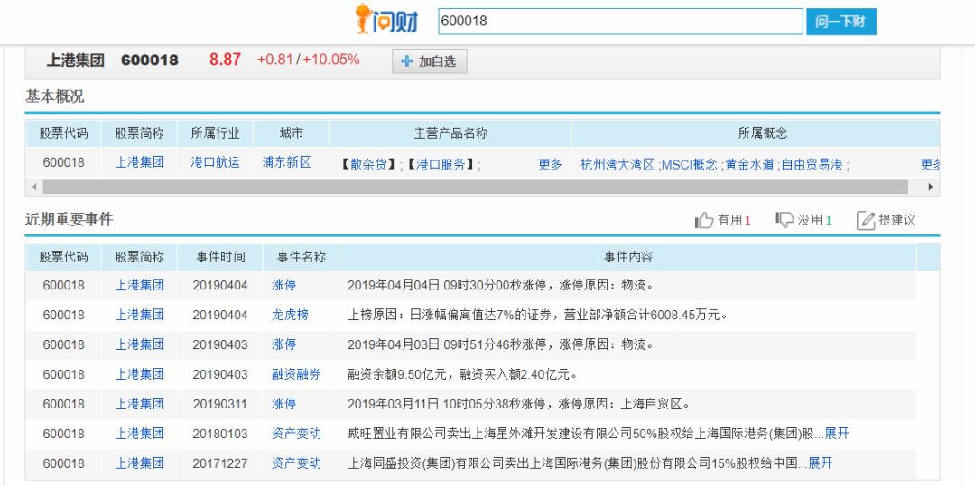 恭喜各位小伙伴，分享两个好东西