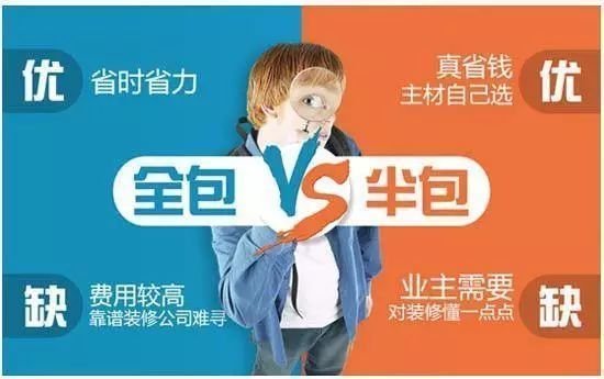 半包？全包？到底哪种装修方式更划算？