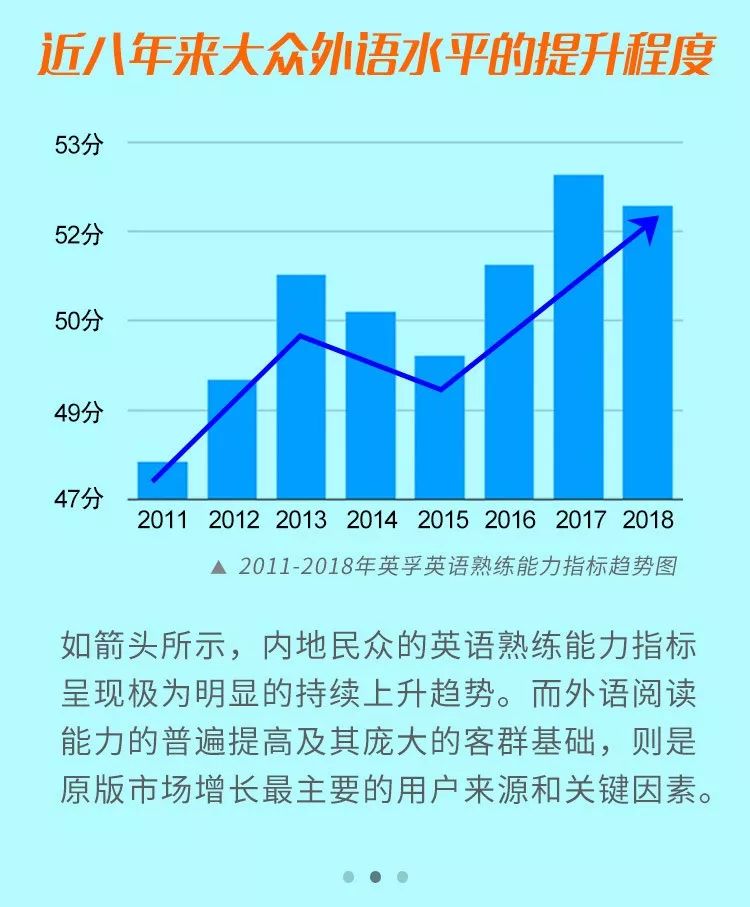 英文原版书在哪儿买比较便宜,中国怎么买国外原版书