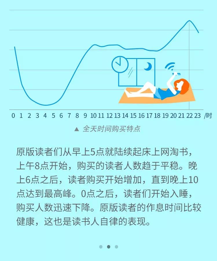 英文原版书在哪儿买比较便宜,中国怎么买国外原版书