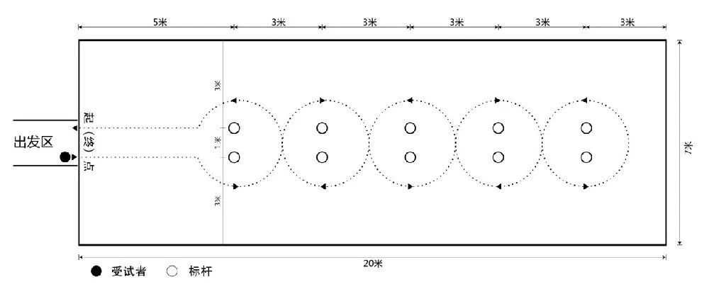 北京中考体育考试新政策,2022北京中考体育项目及合格标准