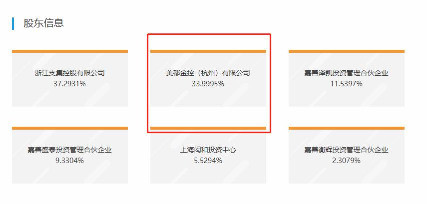 被立案的p2p上市公司,千亿p2p母公司被立案侦查
