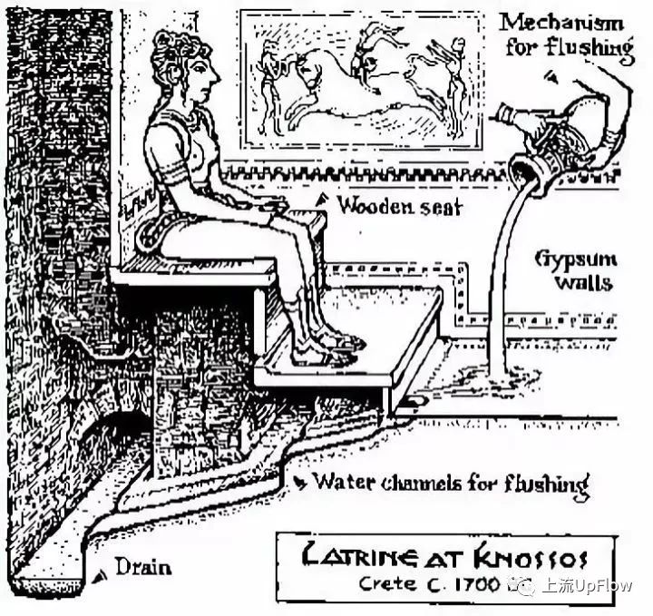 听说用蹲厕的地方都很穷?呸!