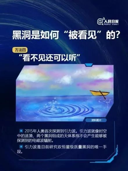 关于黑洞有什么脑洞大开的疑问,黑洞再强大也比不了人类的脑洞