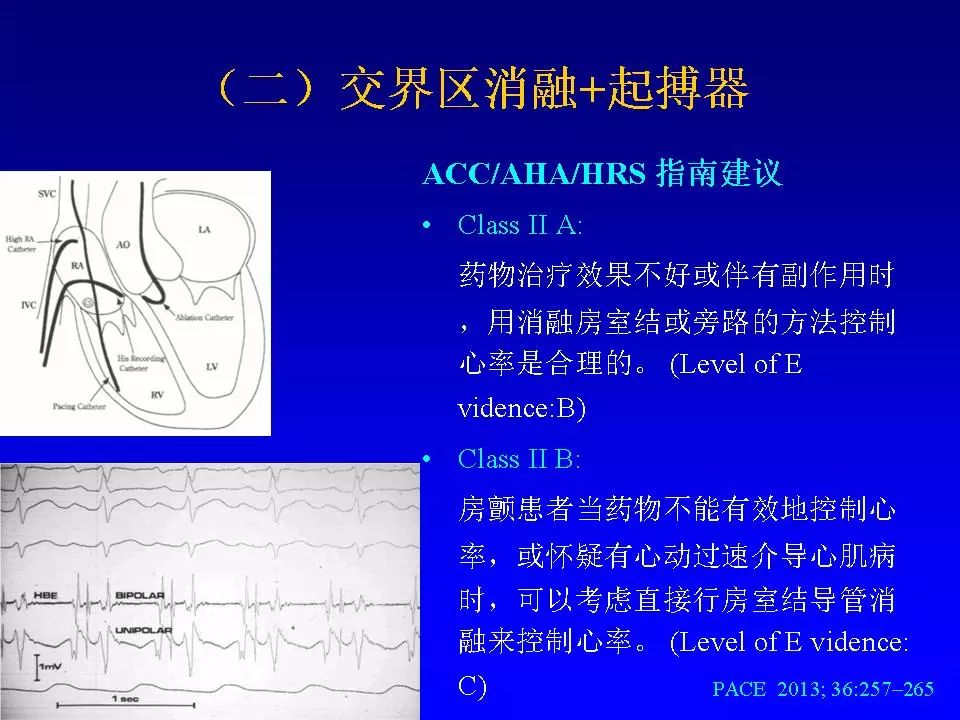 方丕华医生在哪个医院出诊,阜外方丕华出诊时间
