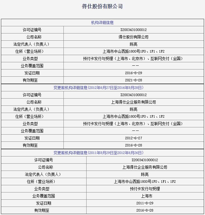 得仕股份有限公司,得仕股份最新视频