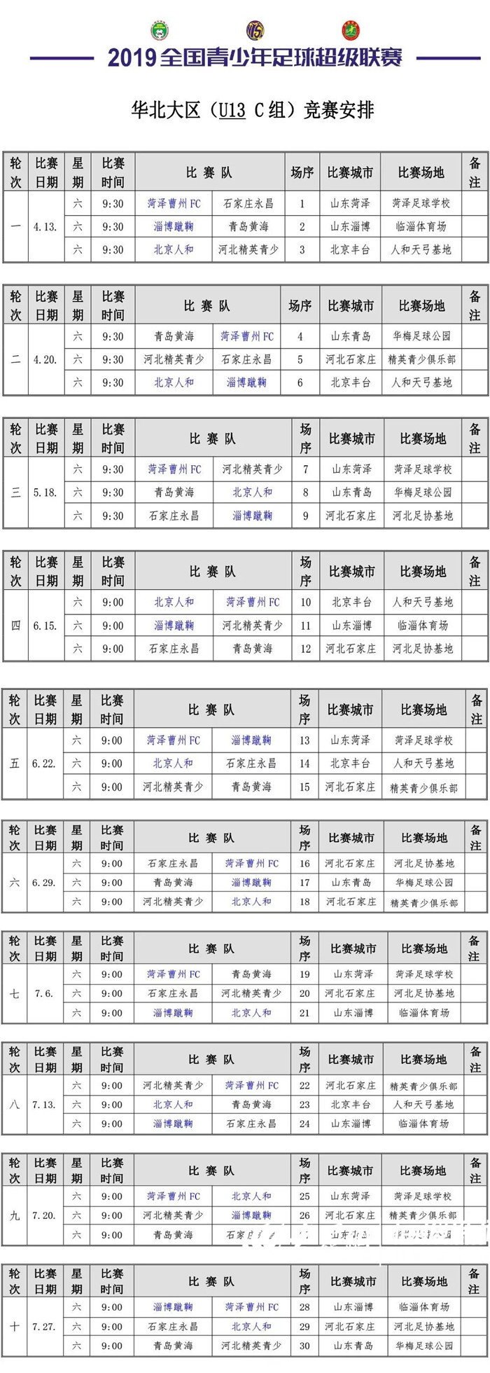 全国青少年足球超级联赛北方赛区,2019全国青少年足球超级联赛