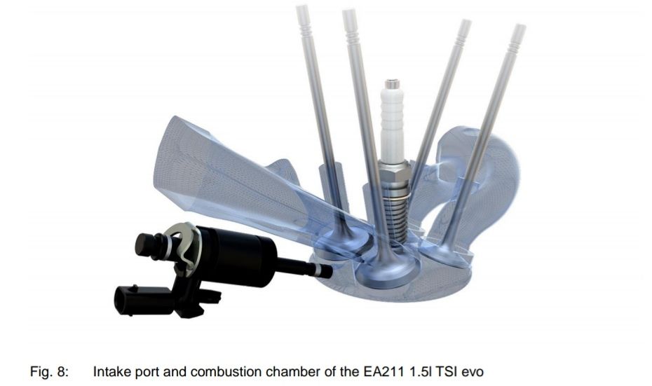 大众ea2111.5tevo,第八代ecotec1.5t发动机与大众ea211