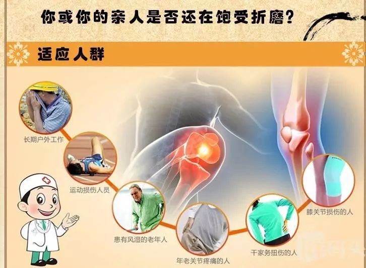 千里追风膏有什么用,本土千里追风膏