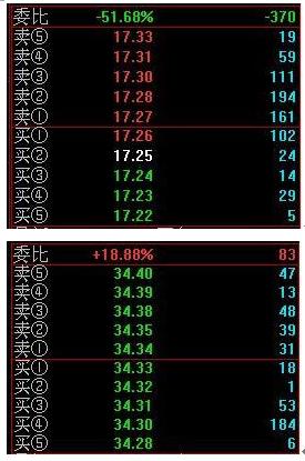用最笨的方法挣钱,用最笨的方法悄悄赚钱