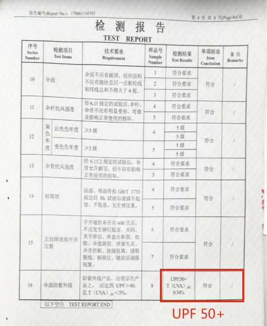 硬防晒真的能变白吗,硬防晒效果最好