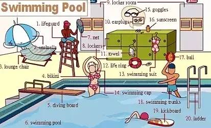 英语听力入门3000听力词汇,英语听力高考场景词汇