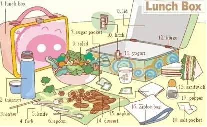 英语听力入门3000听力词汇,英语听力高考场景词汇