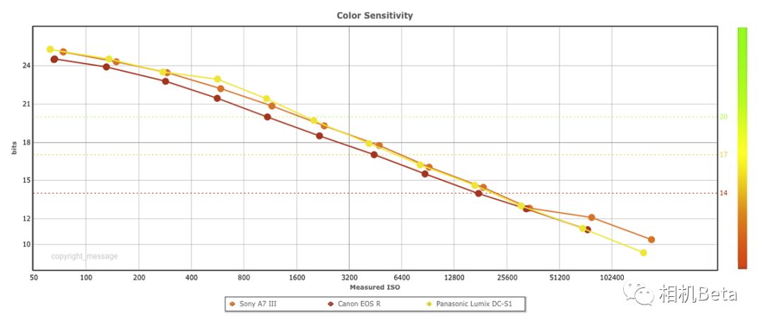 顶尖全幅微单松下s1r首发评测,松下s1相机深度评测