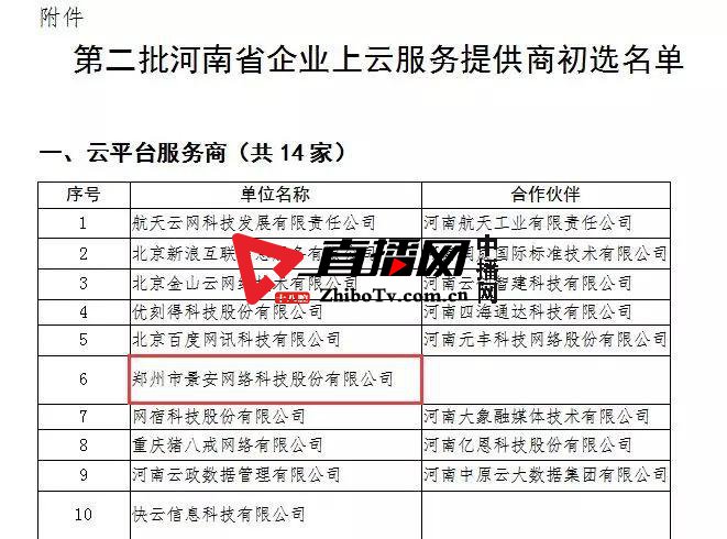 景安网络成功入选河南省企业上云“云平台服务商”