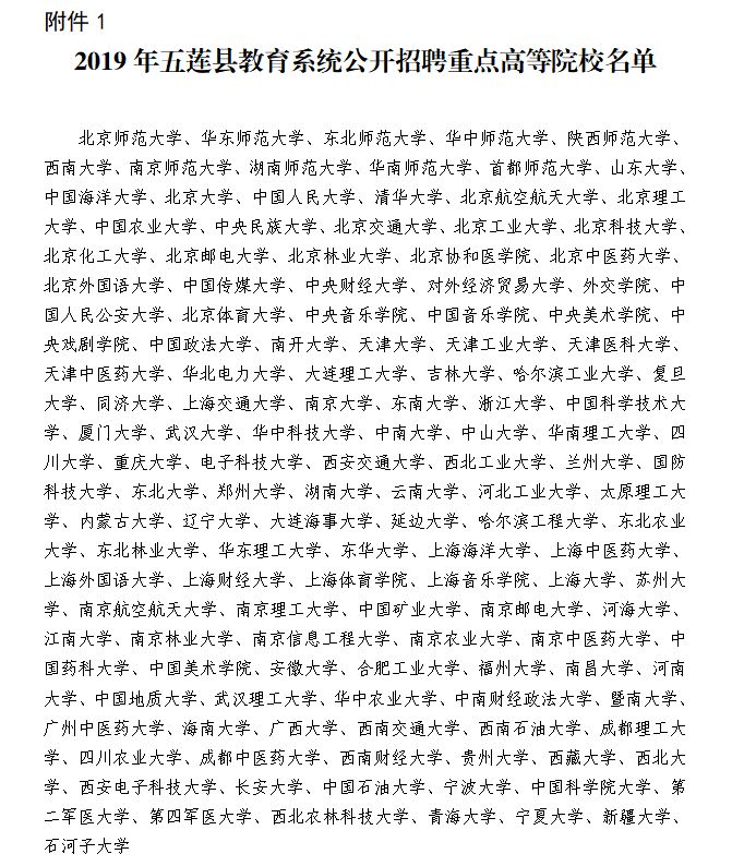 2020莒县紧缺专业教师招聘,五莲县急需人才招聘