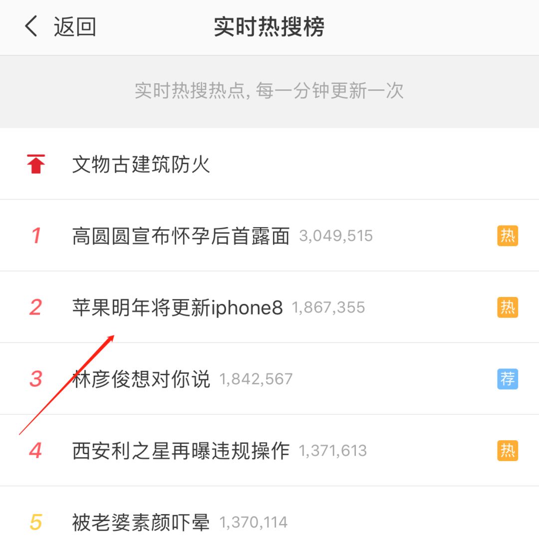 最近科技圈里的新鲜事儿,今天科技圈的事