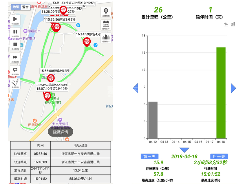 本田新能源电动摩托车,五羊本田vgo电动摩托