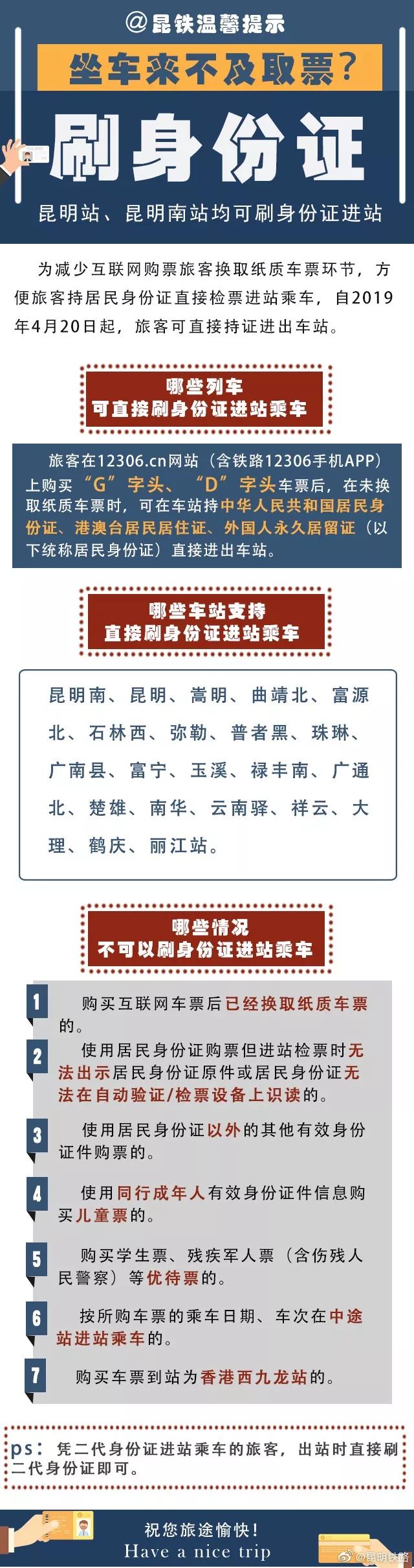 昆明高铁站可以刷二维码进站吗,昆明高铁是用身份证直接进站吗