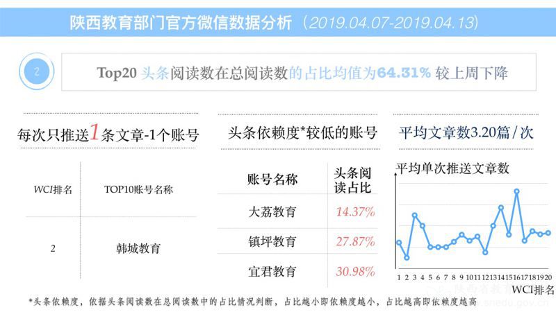 陕西教育频道节目表,陕西教育最新新闻