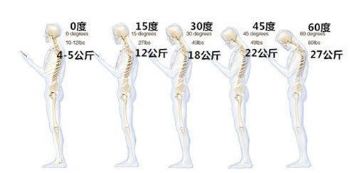 目前最好的笔记本电脑支架,折叠式笔记本支架测评