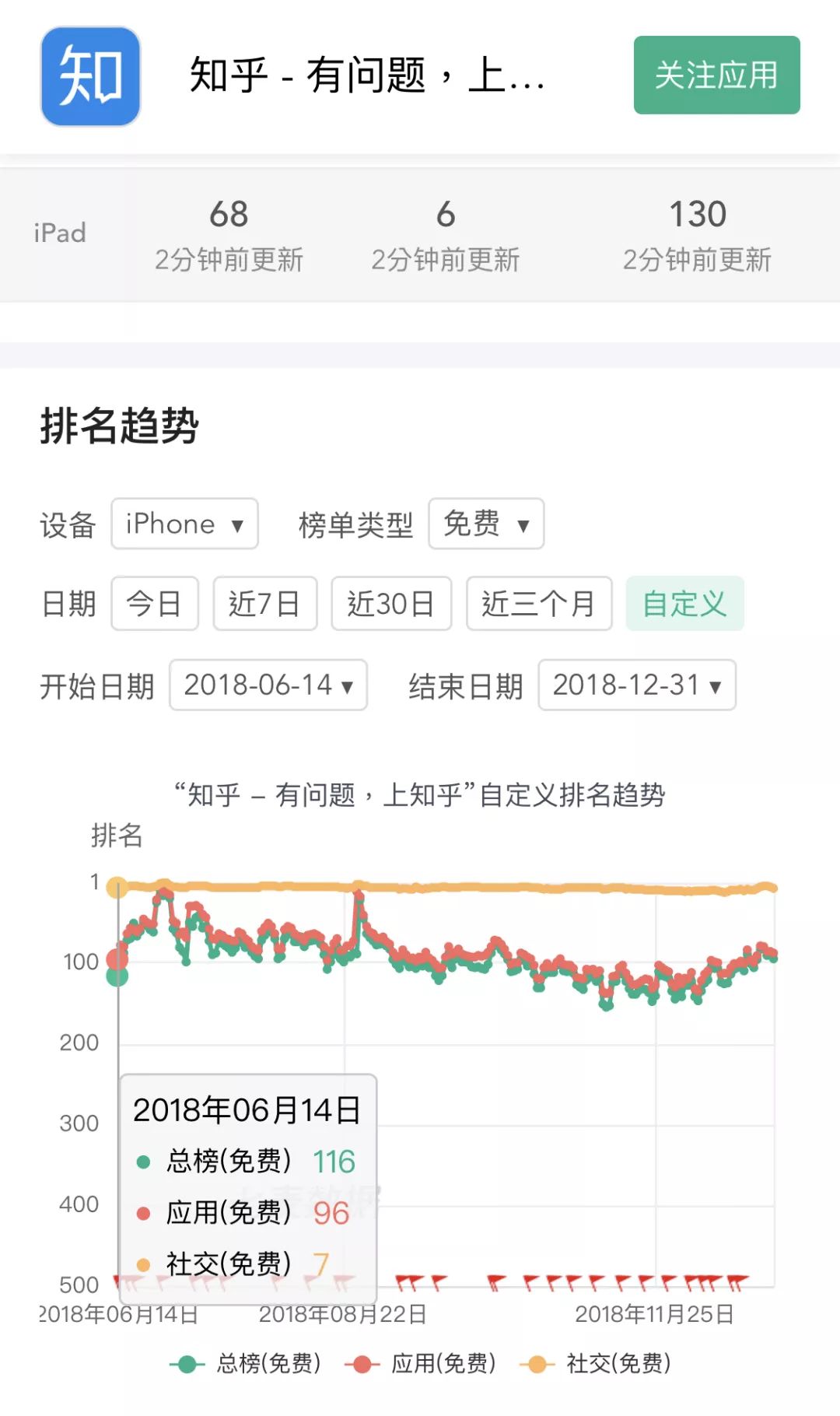 4a广告公司缺点,4a广告精选