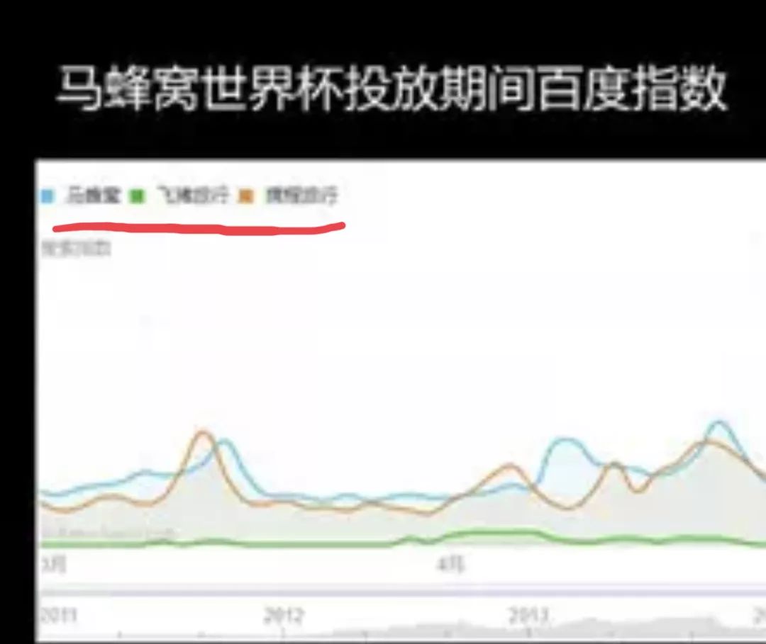 4a广告公司缺点,4a广告精选