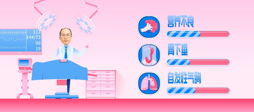 切胃真的能瘦吗,切胃减肥不就是节食吗