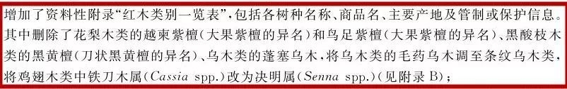 红木国标最新标准,新国标红木还有绒毛黄檀吗