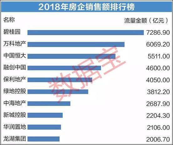 又是碧桂园,碧桂园六安事件