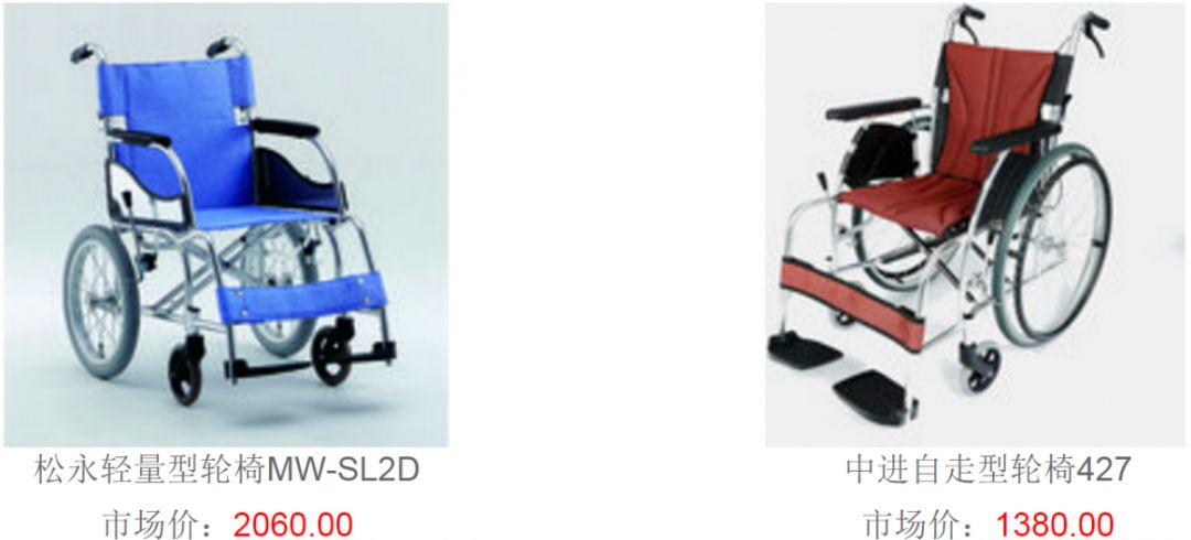 辅具展示,辅具大全