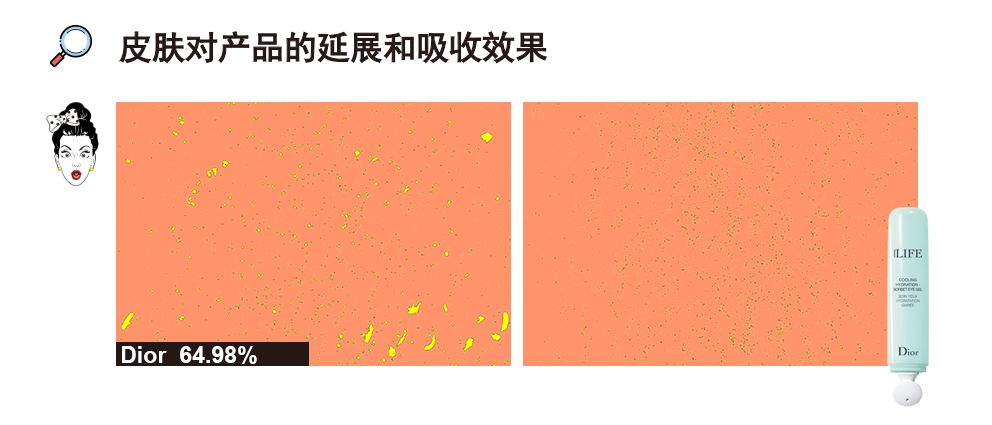 测评眼霜排行榜10强,大牌眼霜抗皱哪个值得买